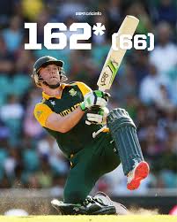 Cricinfo: The Ultimate Platform for Cricket Fans