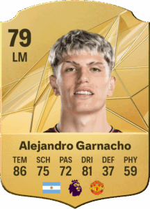 Alejandro Garnacho: The Rising Star of Football