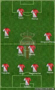 An Insight into Monaco FC: A Touch of Greatness in Ligue 1