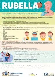 Understanding Rubella: Symptoms, Prevention and Importance