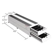 أهمية الطقس وتأثيراته المتزايدة