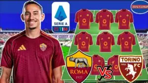 A Complete Timeline of AS Roma vs Torino FC Matches