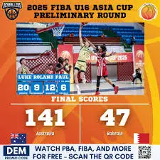 Asia Cup Schedule: Key Matches and Timings
