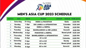 Asia Cup Time Table 2023: Dates and Fixtures