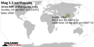 Understanding the Impact of Recent Assam Earthquakes