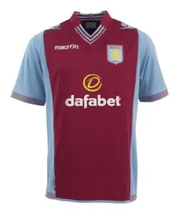 Aston Villa’s Rise in the Premier League: Recent Developments
