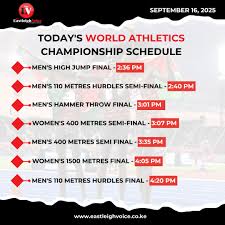 Today’s Athletics Schedule: Key Events and Timings