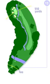 BBC Golf: Your Source for All Things Golf