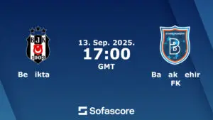 Beşiktaş vs Istanbul Başakşehir: A Clash of Turkish Giants