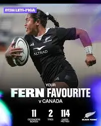 The Black Ferns: Pioneers of Women’s Rugby in New Zealand
