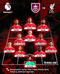 Burnley F.C. vs Liverpool F.C. Predicted Lineups