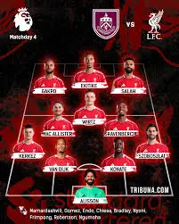 Burnley F.C. vs Liverpool F.C. Predicted Lineups