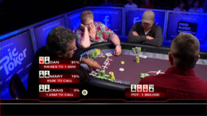 The Evolution and Future of the Casino Industry