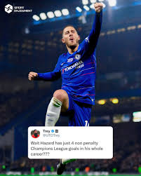 Exciting Developments in Champions League Games 2023