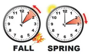 When Do the Clocks Go Back in 2025?