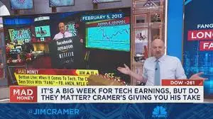 Exploring the Significance of CNBC in Today’s News Landscape