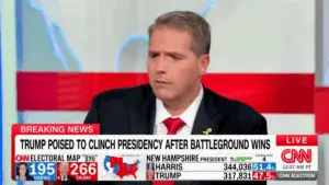 Exploring CNN Live: The Go-To Platform for Live News Coverage