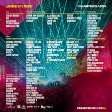 Creamfields Festival 2023: A Celebration of Electronic Music