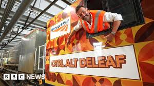 Understanding Ctrl Alt Deleaf: A Movement for Digital Wellness