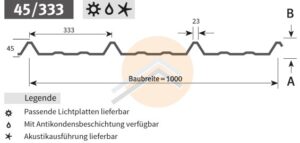 Discovering Cut Bothwell: A Cultural Gem in Scotland
