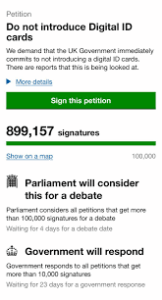 The Digital ID Petition: A Call for Modernisation
