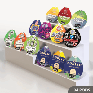 The Importance of Recent Discoveries in Science