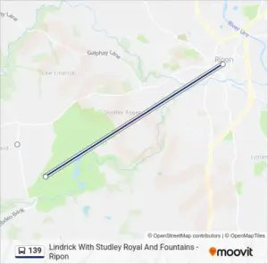 Understanding the District Line: Services and Recent Updates