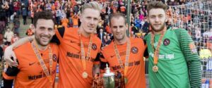 Dundee United: Current Status and Future Prospects