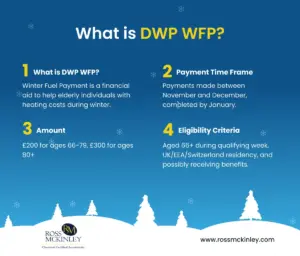 Everything You Need to Know About DWP Payments