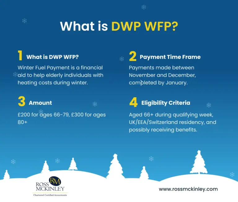 Everything You Need to Know About DWP Payments