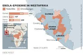 Current Status of the Ebola Outbreak: Key Updates and Insights