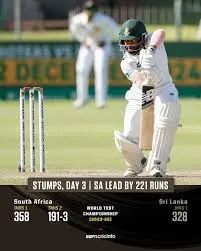 Understanding ESPNcricinfo: The Go-To Destination for Cricket Fans