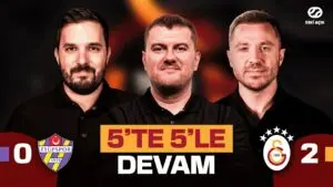 Eyüpspor vs Galatasaray: A Clash of Titans