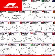 2023 F1 Schedule: Dates and Locations