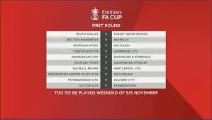 FA Cup Draw 2023: What to Expect and Key Matchups