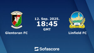 The Intense Rivalry: Glentoran F.C. vs Linfield