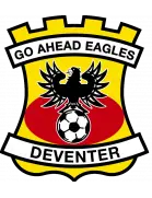 Unveiling Go Ahead Eagles: A Rising Force in Dutch Football