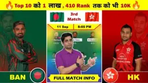 A Comparative Analysis: Hong Kong vs Bangladesh