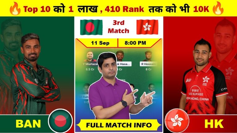 A Comparative Analysis: Hong Kong vs Bangladesh