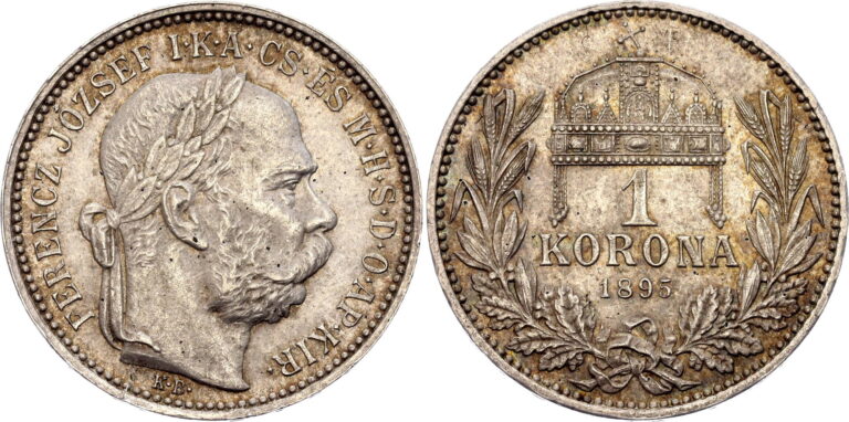 Current State of Affairs in Hungary: Key Developments in 2023