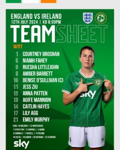 Ireland vs England: Exploring the Historic Rivalry