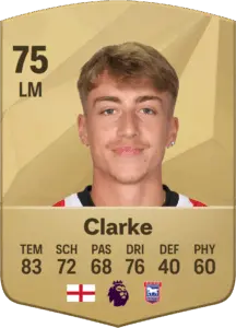 The Rising Star: Jack Clarke’s Journey in Football