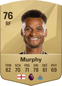 The Rise of Jacob Murphy at Newcastle United