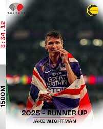 Jake Wightman: A Rising Star in Athletics