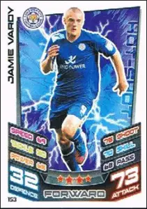 Jamie Vardy: Leicester City’s Iconic Striker and His Journey