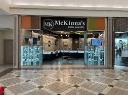 Exploring the Evolution of Jewellery Stores in 2023