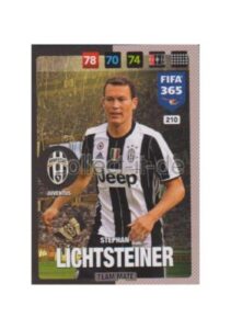 Latest Updates on Juventus F.C.