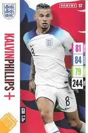 The Rise of Kalvin Phillips in English Football