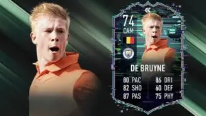 Kevin De Bruyne: Manchester City’s Midfield Maestro
