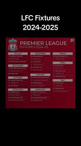 LFC Fixtures: Your Guide to Liverpool FC’s Upcoming Matches